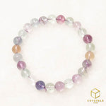 Load image into Gallery viewer, Fluorite*** Bracelet
